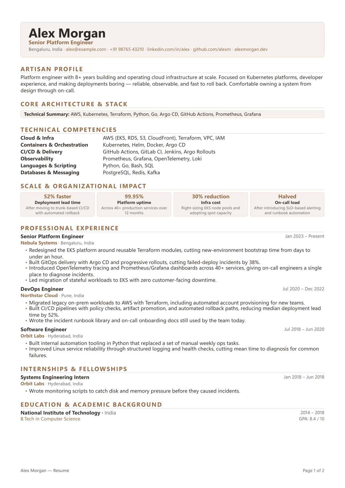 Atelier template preview