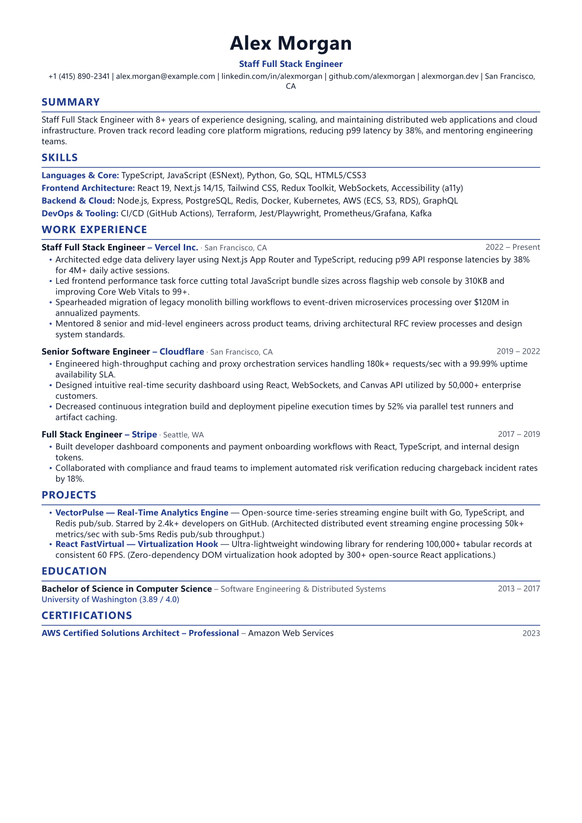 Clearance template preview