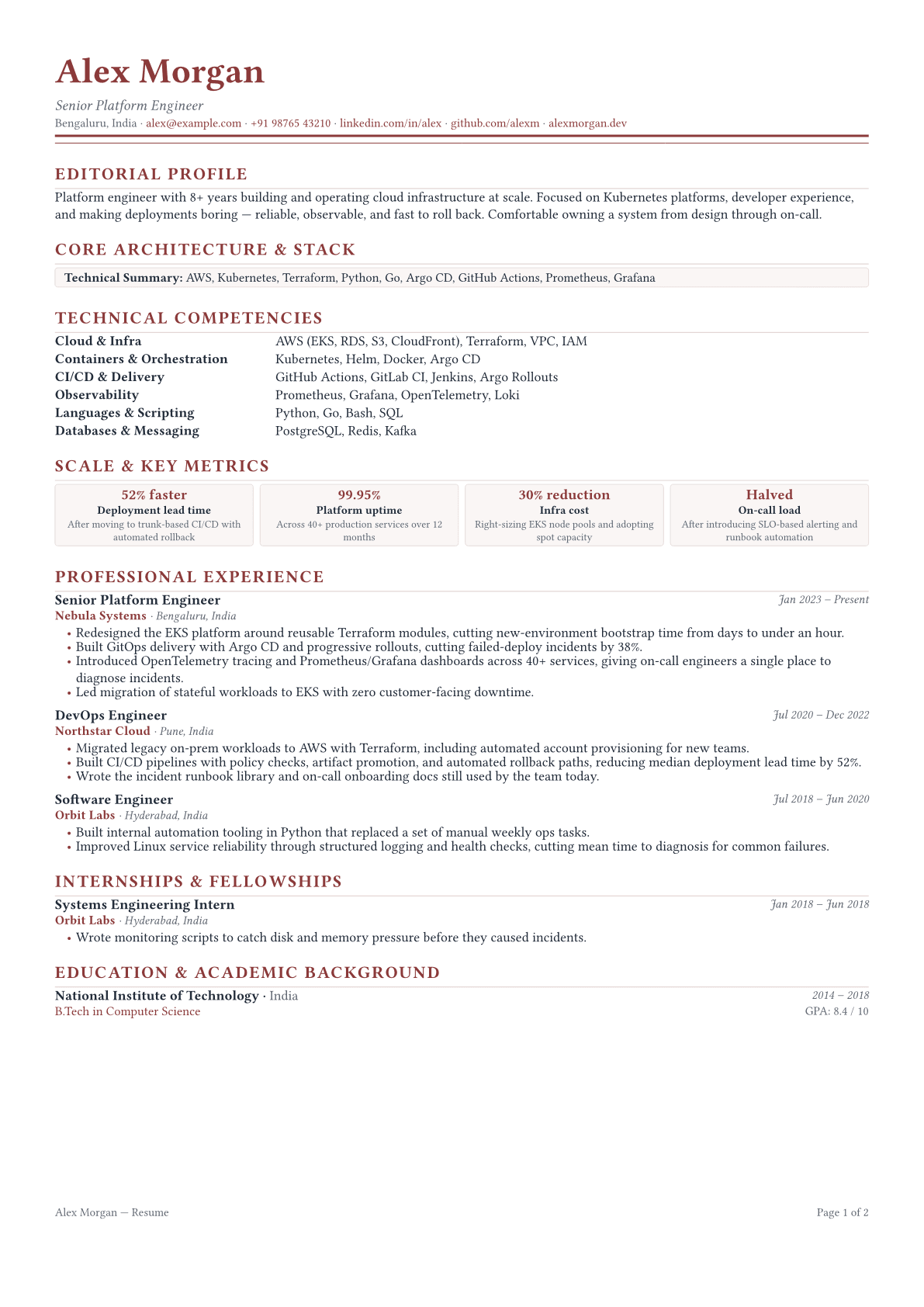 Editorial template preview