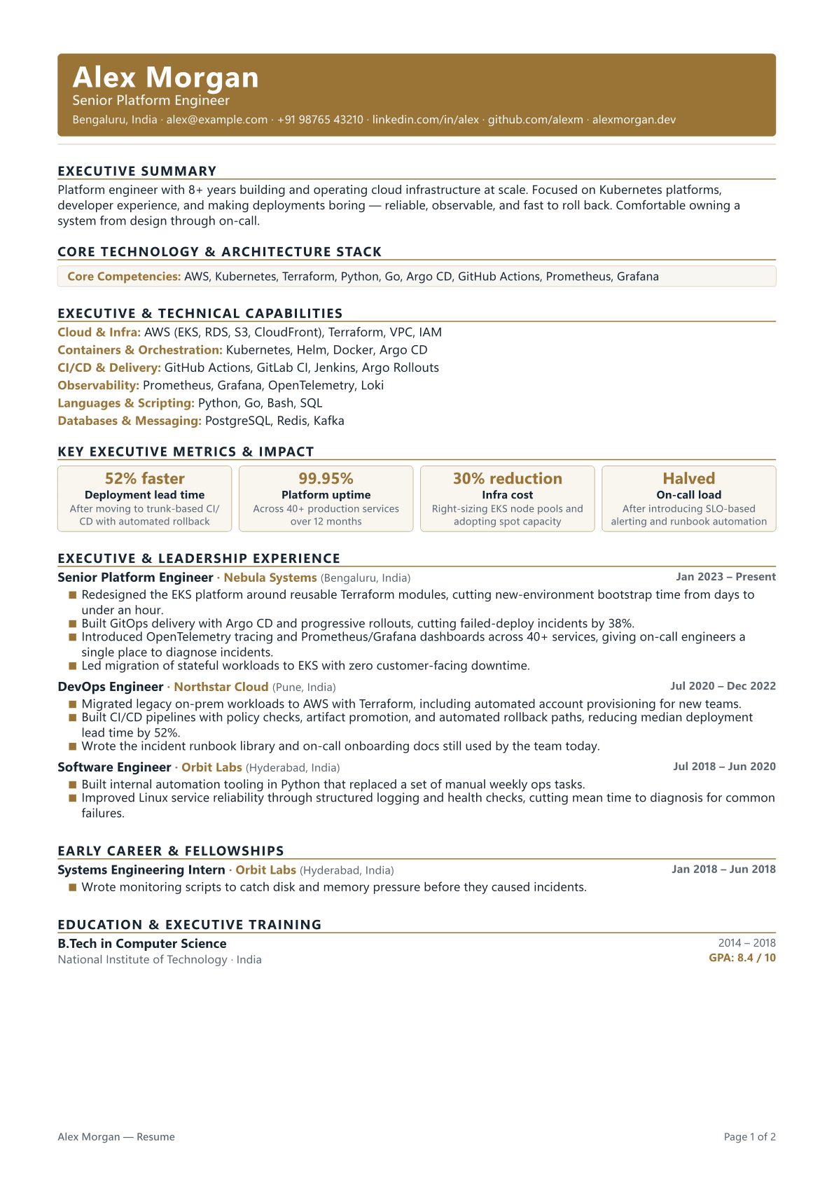 Principal template preview