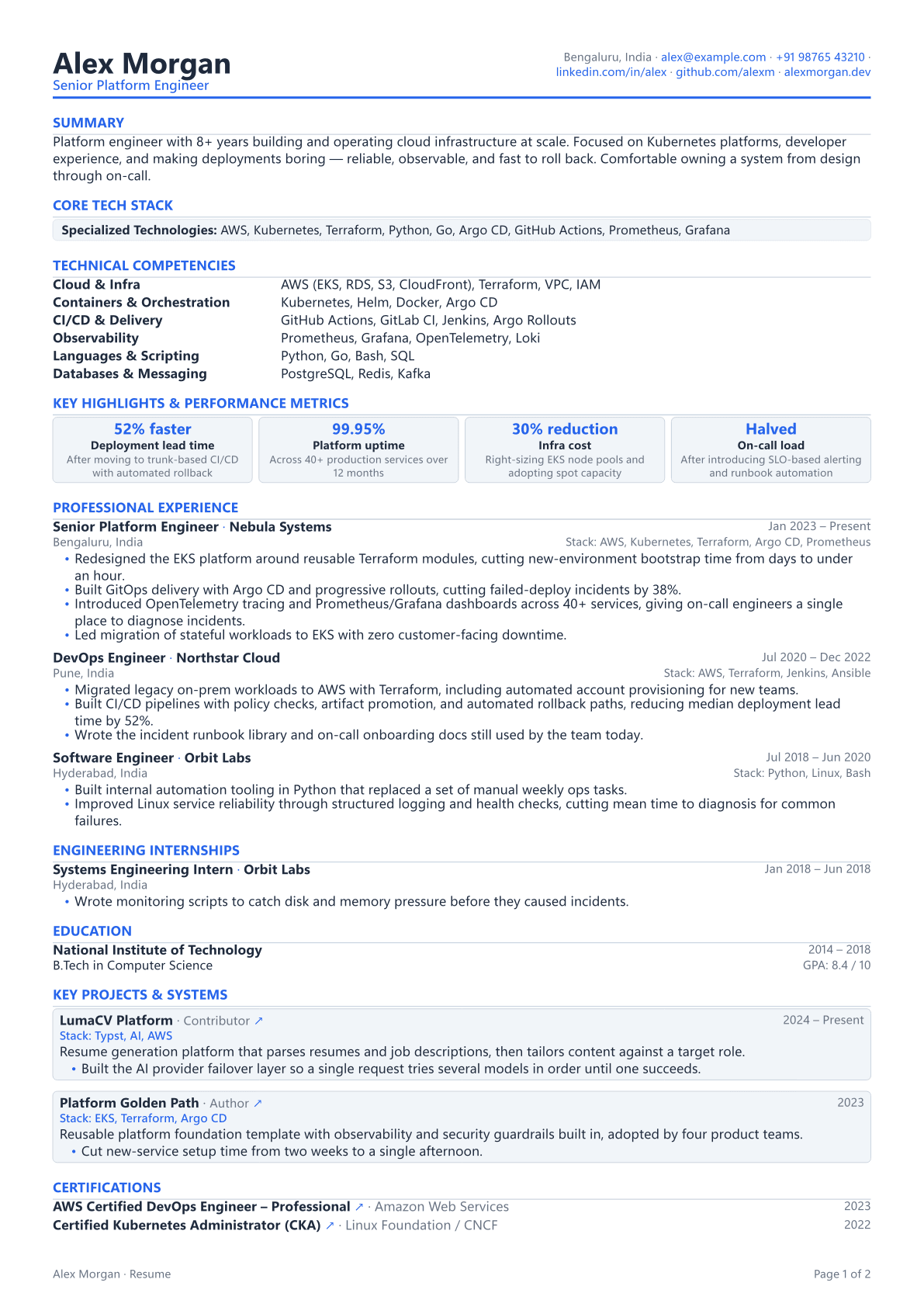 Gridline template preview