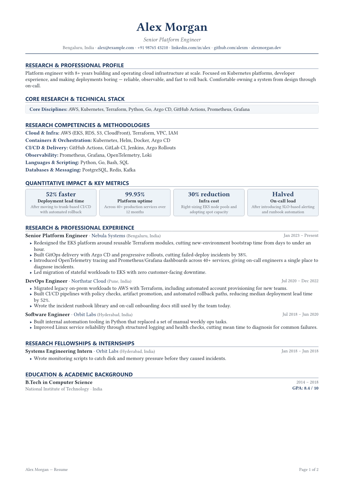 Discovery template preview