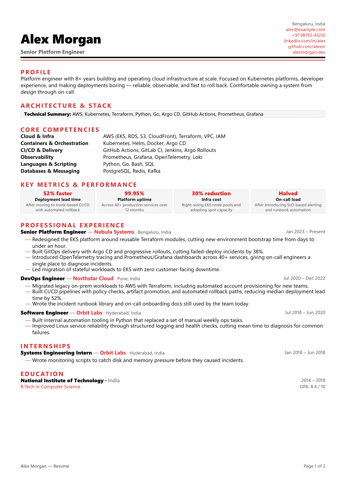 Helvetia template preview